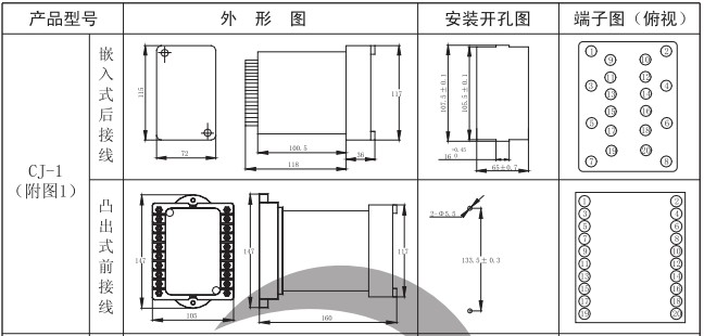 XJBZ-284A繼電器外形尺寸和開(kāi)孔尺寸