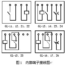 GL-13反時(shí)限過(guò)流繼電器接線(xiàn)圖