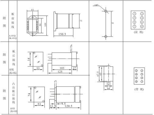 DX-31B、DX-32B外形結(jié)構(gòu)及安裝開(kāi)孔尺寸