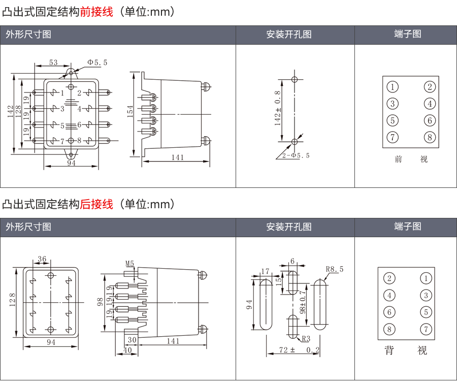 JDL-1002A凸出固定式安裝結(jié)構(gòu)