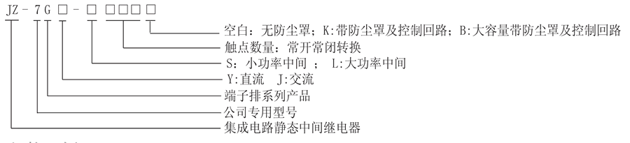 JZ-7GY-L120B型號分類及含義